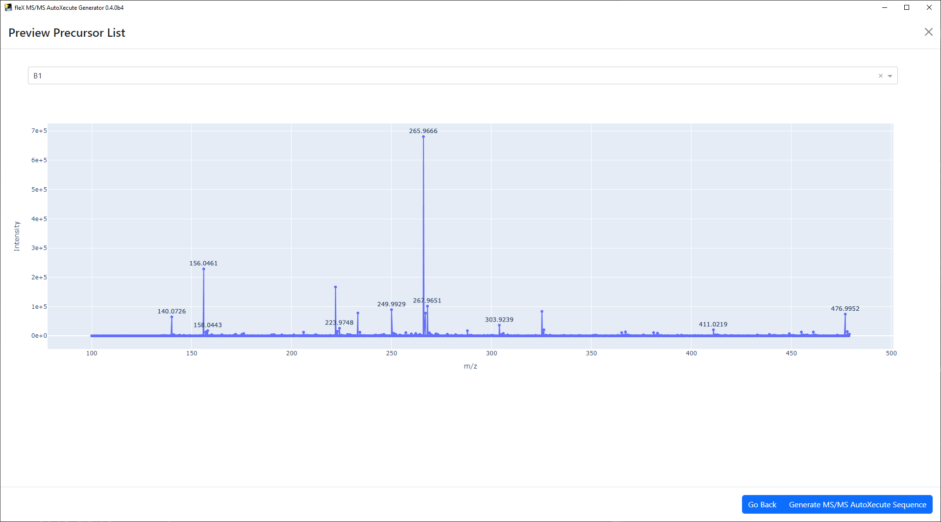Precursor Selection Preview Window